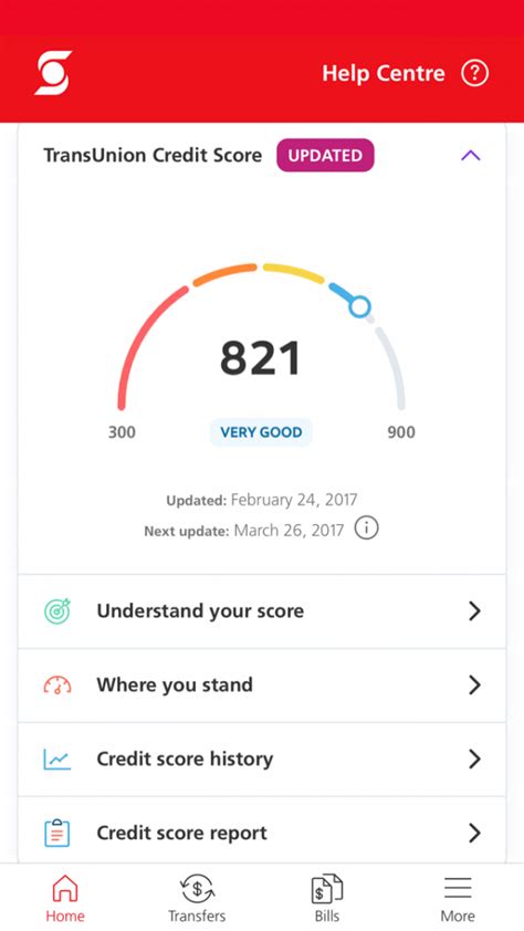 scotiabank credit score report.